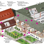 PRÁCHEŇSKÉ MUZEUM V PÍSKU: Řez budovou muzea